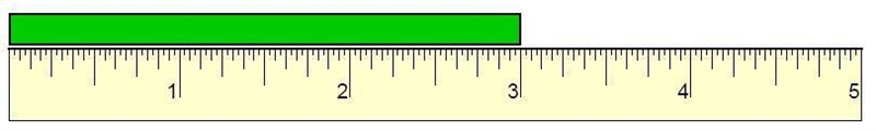 Reading a Tape Measure Measure the green bar using the provided image of a tape measure-example-1