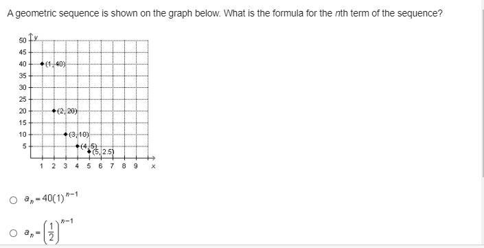 A geometric sequence is shown on the graph below. What is the formula for the nth-example-1