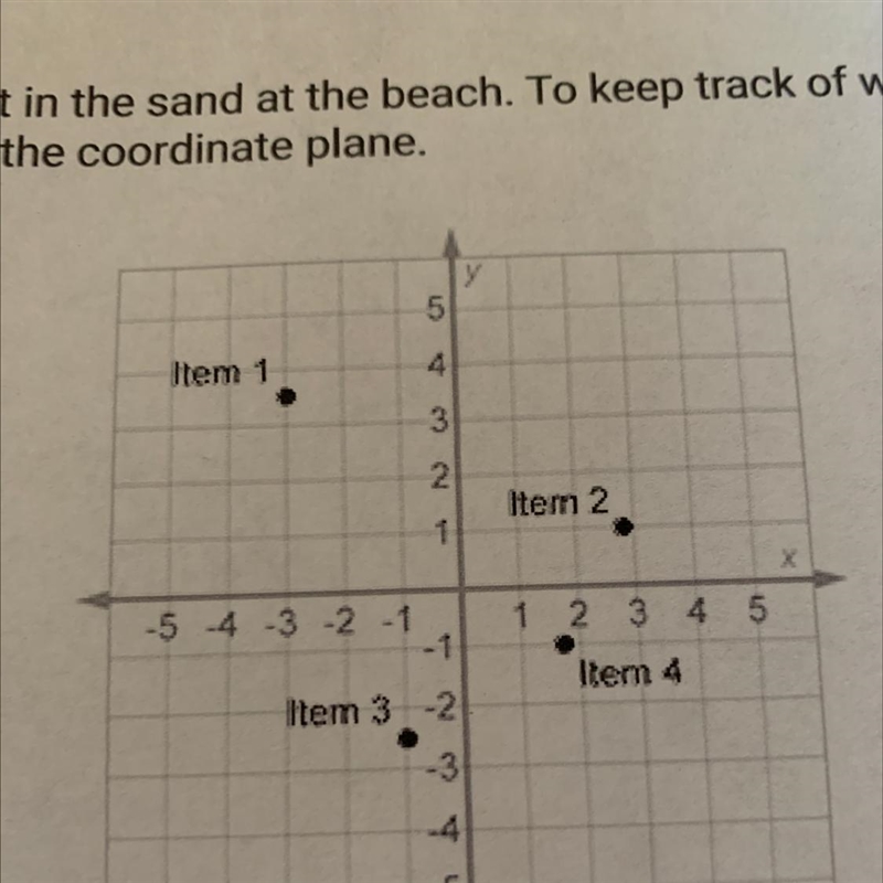 2. What is the location of item 2?-example-1