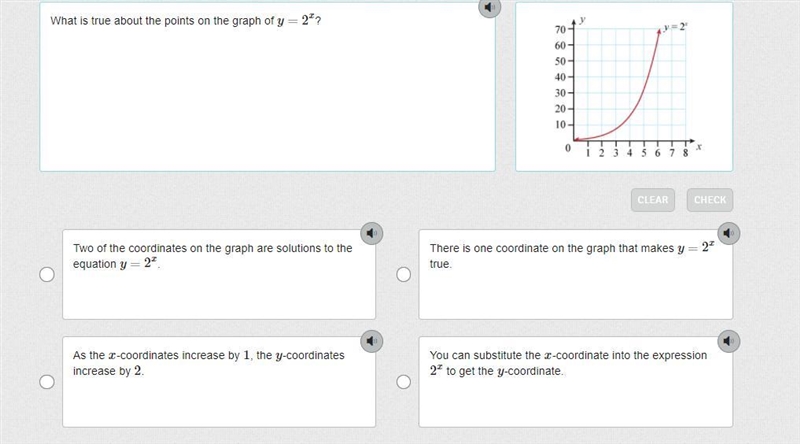 What is true about the points on the graph of y=2x?-example-1