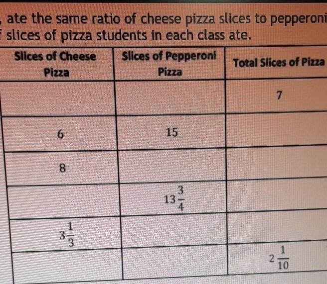 Can you help me fill out the graph?​-example-1