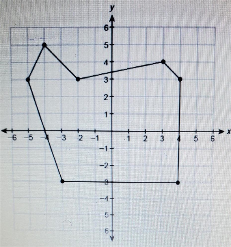 What is the area of this ​-example-1