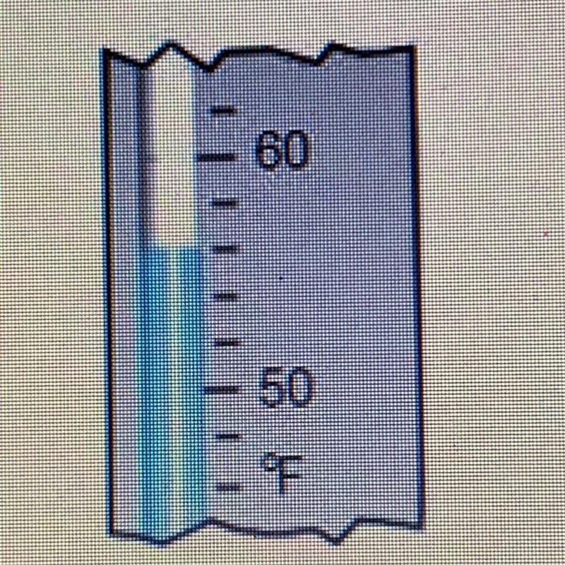 Find the temperature indicated on this thermometer.-example-1