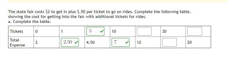 I just need help filling in the rest of this table. I've done some, but I've been-example-1