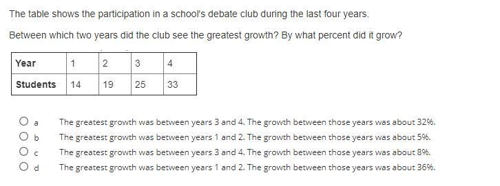 Please, What do you think of this. Please I need help on this-example-1