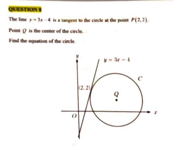 Find the equation of the circle​-example-1