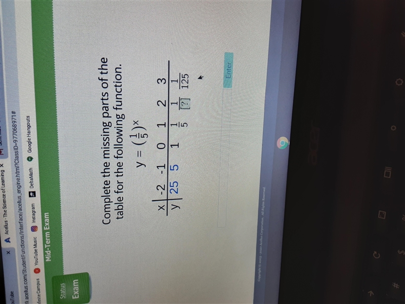 Complete the missing parts of the table for the following function y=(1/5)-example-1