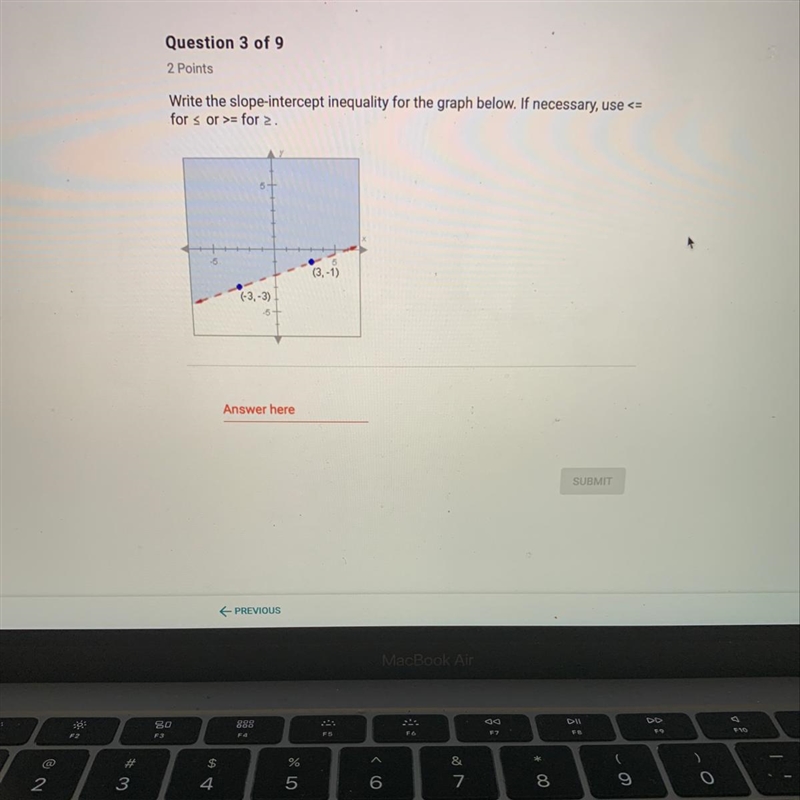 Write the slope-intercept inequality for the graph below. If necessary, use <= for-example-1