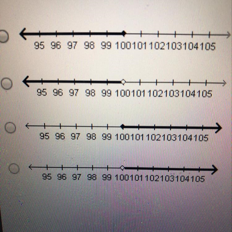 The total number of running yards in a football game was less than 100.The inequality-example-1