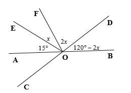 If shown, line AB and line CD are straight lines. Find x in each case.-example-1