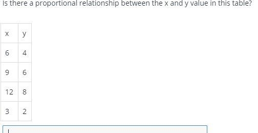 Is there a proportional relationship between the X and Y value in this table?-example-1