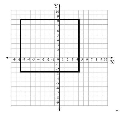 What are the vertices of the square below?-example-1