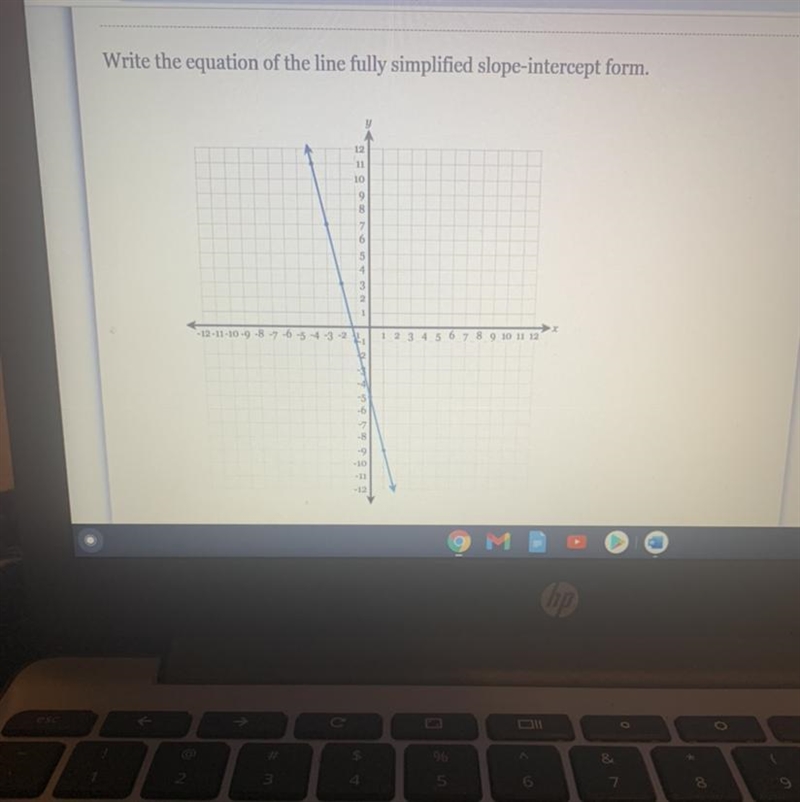 Write the equation of the line in slope intercept form-example-1