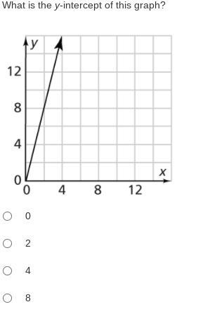 Pls, Help! 25 Points! TY!!!-example-1