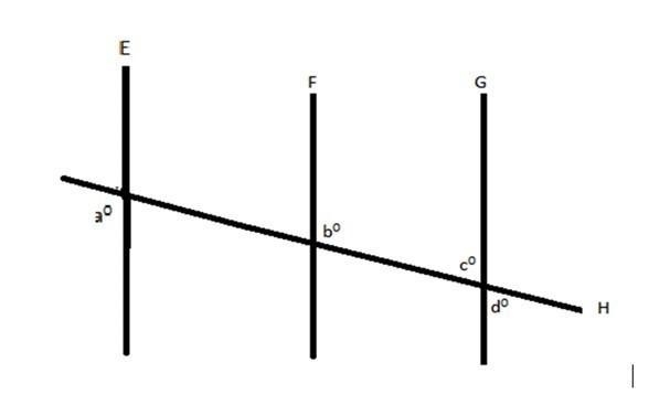 Lines E, F, and G are parallel lines cut by transversal H as shown below. What is-example-1