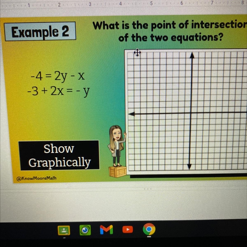 Example 2 What is the point of intersection of the two equations? TE -4=2y-x -3 + 2x-example-1