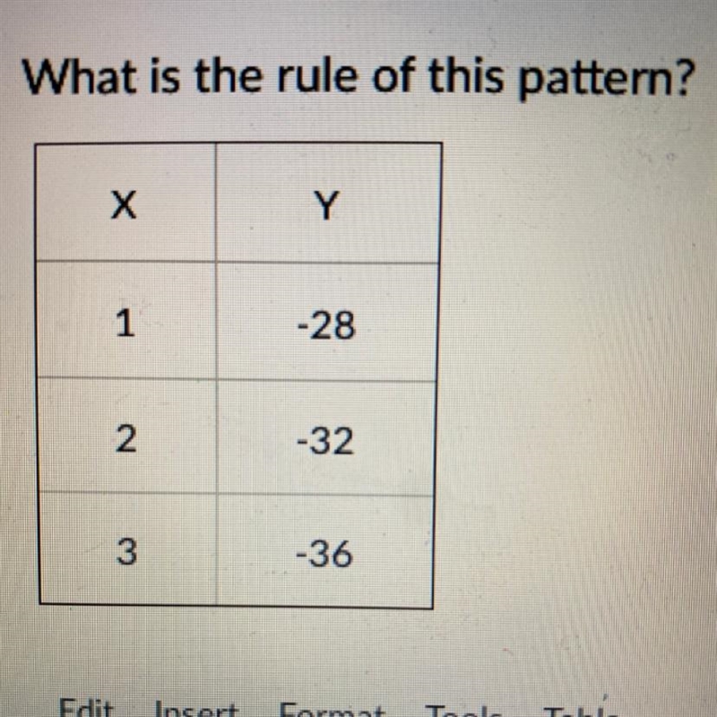 What’s the rule it’s algebra 1-example-1