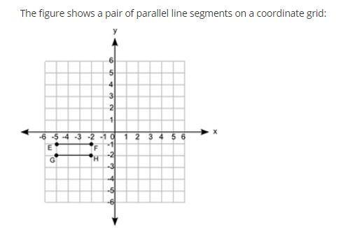 The figure shows a pair of parallel line segments on a coordinate grid: The line segments-example-1