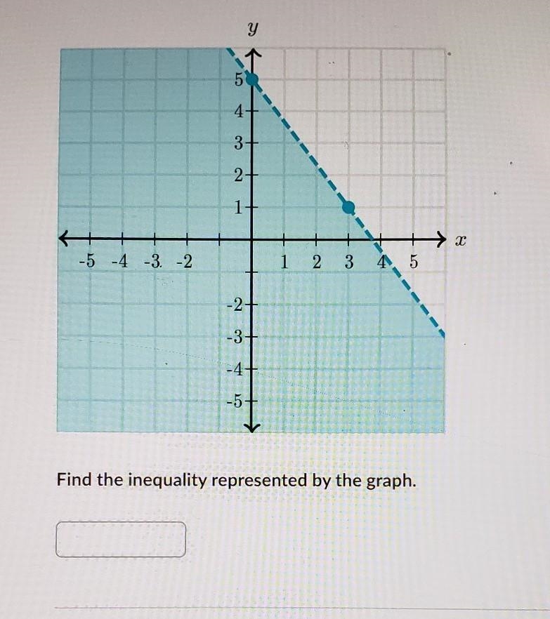 HELP ASAP PLEASE!! ​-example-1