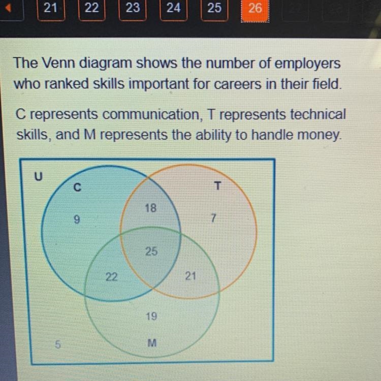 The Venn diagram shows the number of employers who ranked skills important for careers-example-1