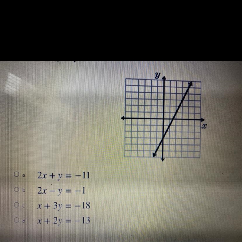 What is the equation of the line perpendicular to the line shown in the diagram that-example-1