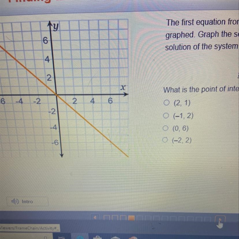 The first equation from the system of equations is graphed. Graph the second equation-example-1