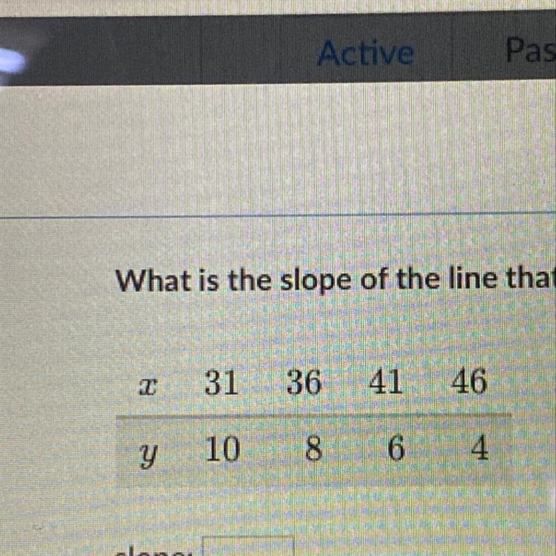 What is the slope of the line that contains these points?-example-1