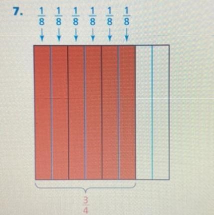 Write a division equation to represent this model-example-1