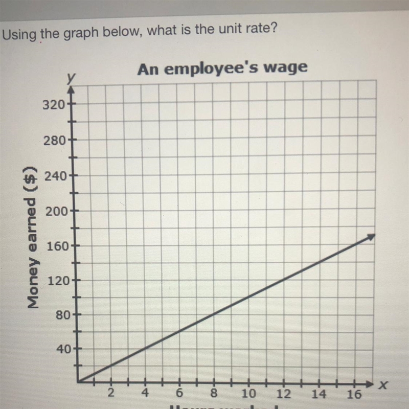 Please help I have ten minutes-example-1