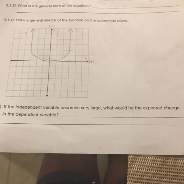 If the independent variable becomes very large what would be the expected change in-example-1