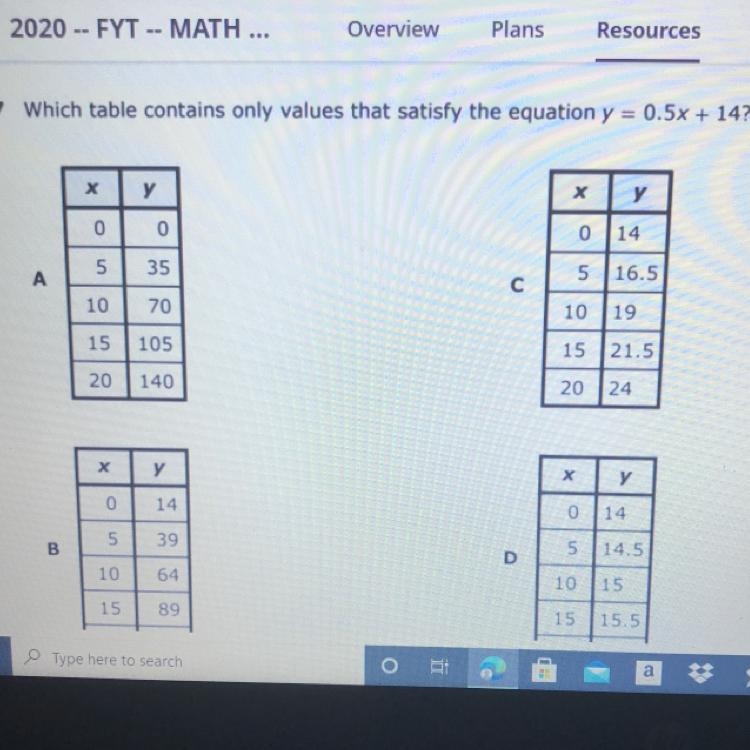 47 Which table contains only values that satisfy the equation y = 0.5x + 14? Х y х-example-1