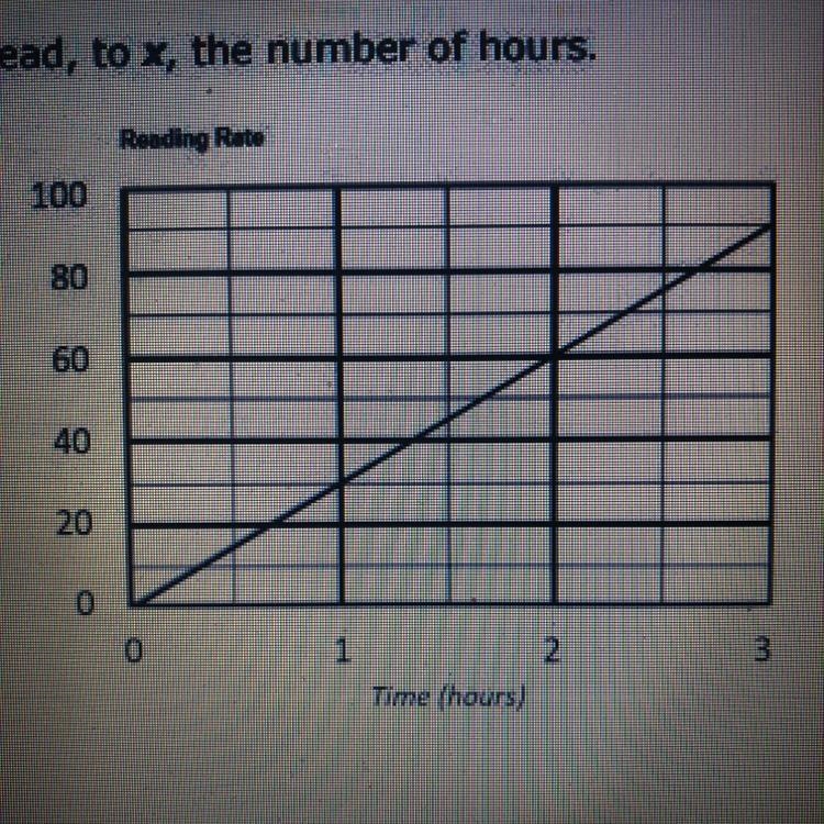 What is the constant of proportionality?-example-1