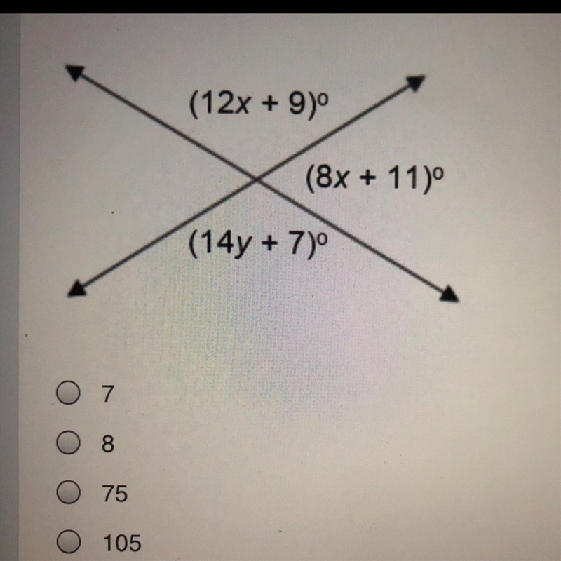 Find the value of y. (12x + 9) (8x + 11)º (14y + 7)o-example-1