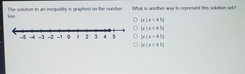 The solution to an inequality is graphed on the number line. What is another way to-example-1