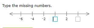 Integer question can somebody help me with filling in the blanks?-example-1