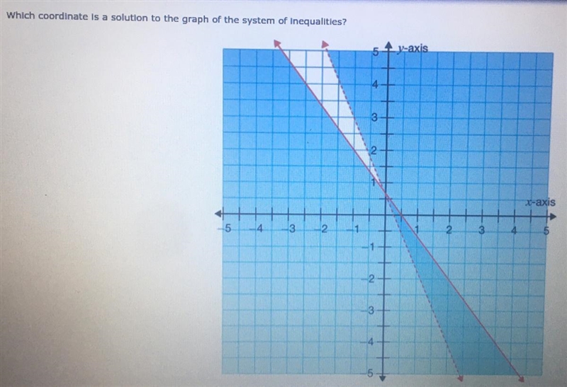 Can u plz help!!. A. (2, 3) B. (2, -3) C. (-2, 3) D. (-3, -2)-example-1