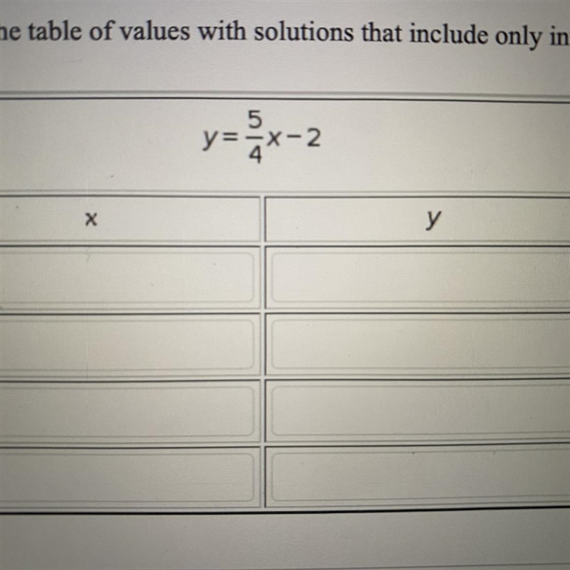 Have to find x and y . Please help!-example-1