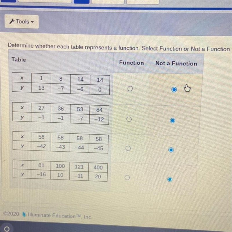 THIS IS URGENTTDetermine whether each table represents a function. Select Function-example-1