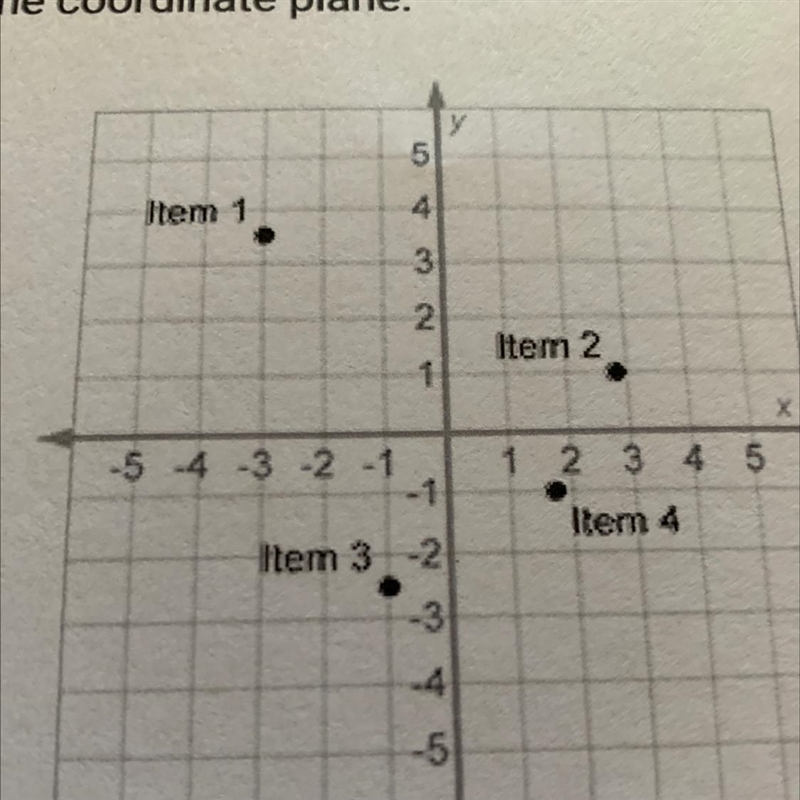 3. What is the location of item 3?-example-1