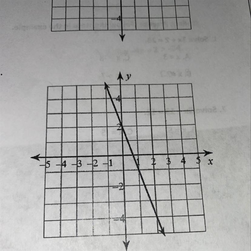 Match the correct y=mx+b equation to the graph: pls show work/explanation!-example-1