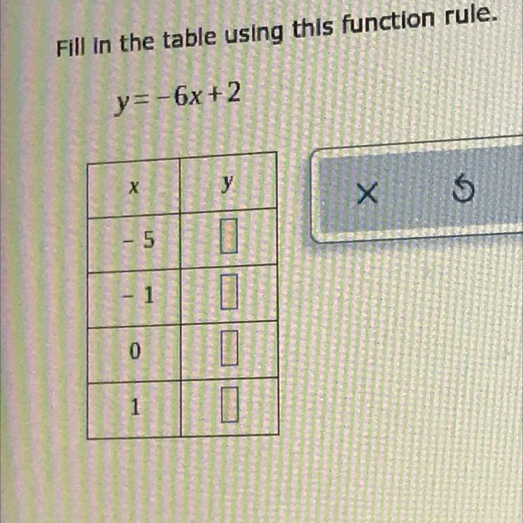 Fill in the table using this function rule.-example-1