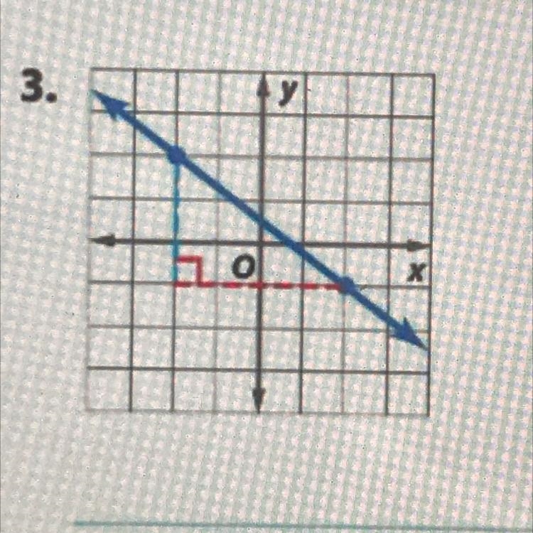 Find the slope of each line.-example-1