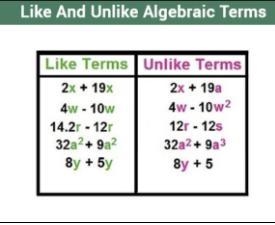 Be prepared to share with the class - What are a couple of things you have noticed-example-1