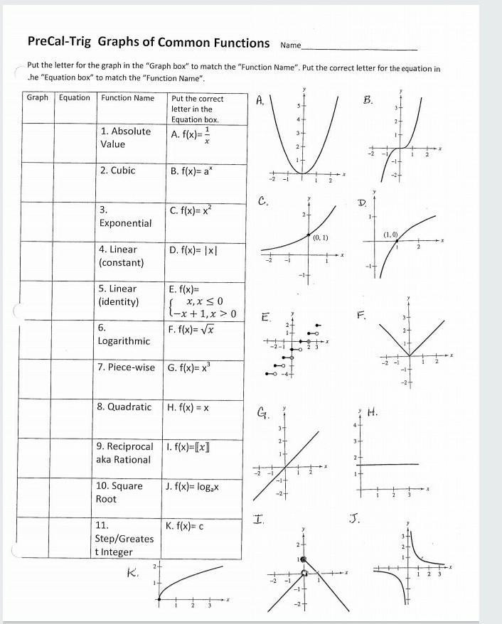 I don't know what to do or how to do it ​-example-1