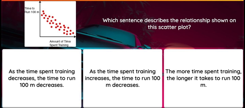 Giving 15 points SCATTER PLOT RELATIONSHIP-example-1