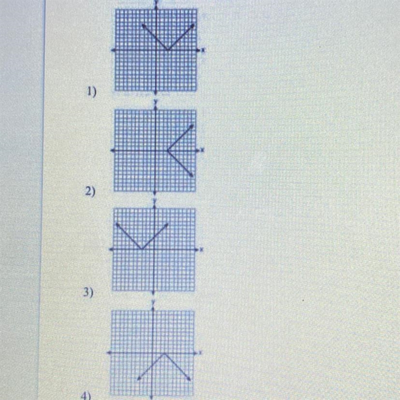 Which diagram shows the graph of y=-|x-3|? Can anyone tell me how to solve this step-example-1