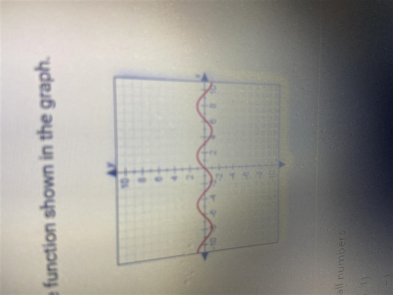 Identify the range of the function shown in the graph-example-1