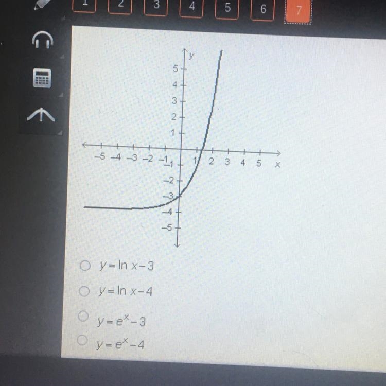 Which function is shown in the graph below?-example-1