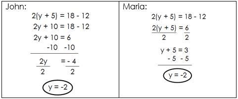 John and Maria solved the same equation using two different methods. Compare and contrast-example-1