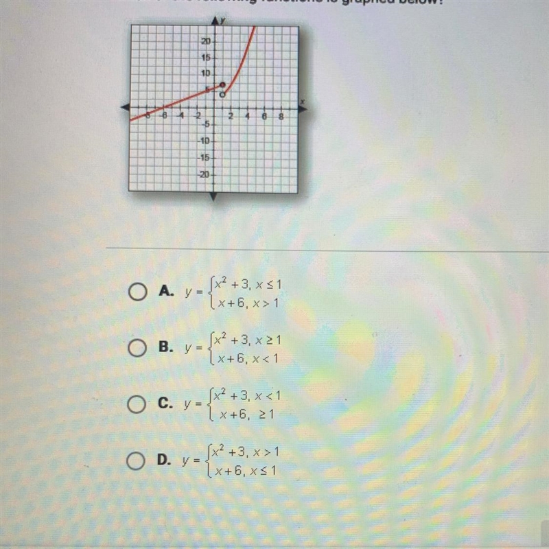 Which of the following functions is graphed below?-example-1